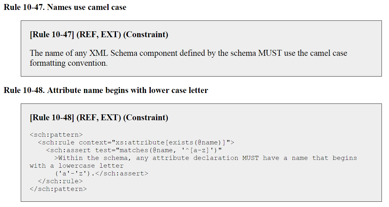 NDR conformance target "reference schema document" example rules