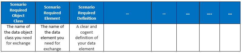 Create spreadsheet