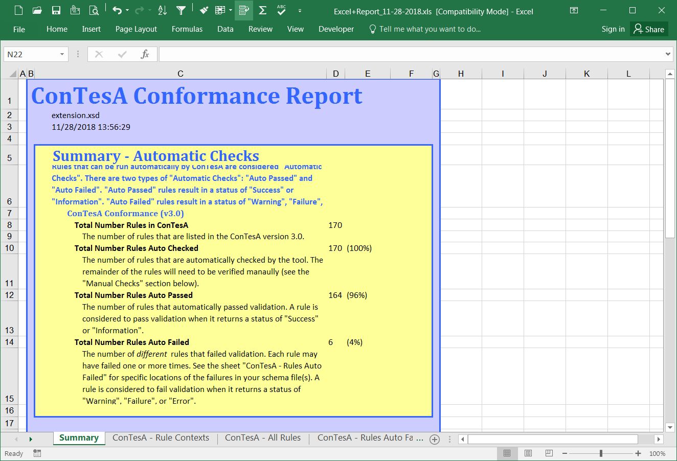 ConTesA summary example